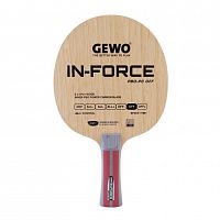   / GEWO Blade In-Force PBO-PC OFF