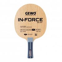  GEWO Blade In-Force ARC OFF-