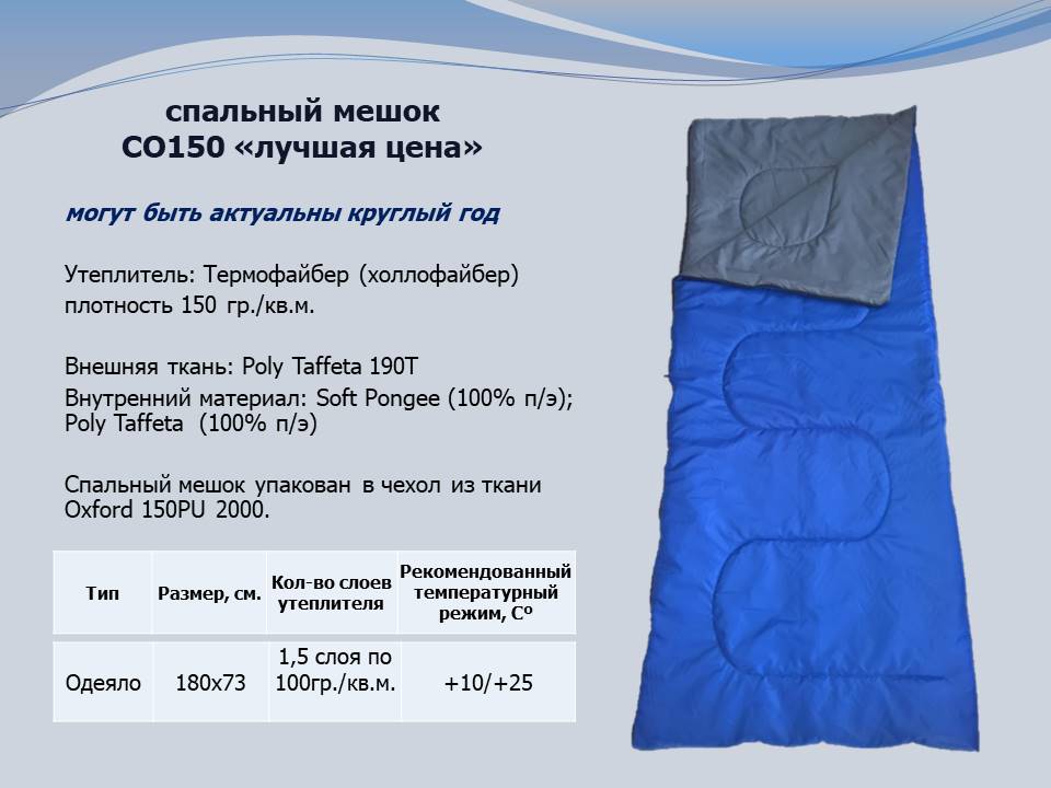 Авито Купить Спальный Мешок Б У