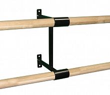 ������ ���������������� ���������� ���������