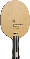��������� TIBHAR SZOCS Signature 1